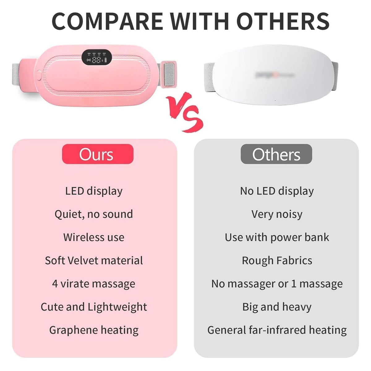 Period Cramp Relief Heating Pad Pain Massager