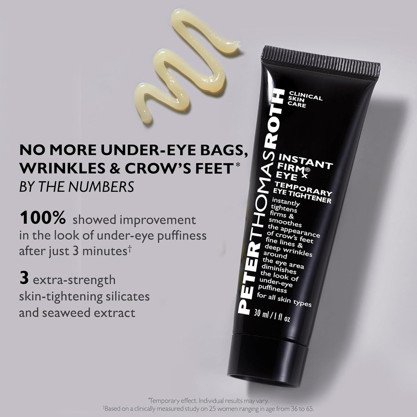 Instant Eye Tightener
