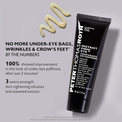 Instant Eye Tightener