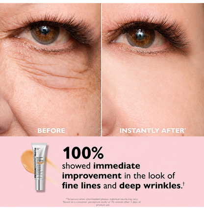 Instant Eye Tightener