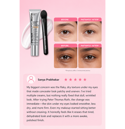 Instant Eye Tightener